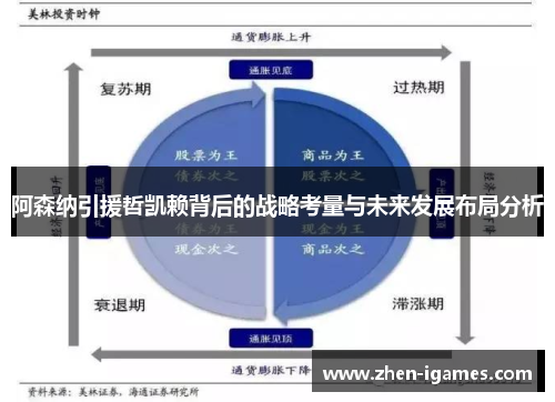 阿森纳引援哲凯赖背后的战略考量与未来发展布局分析 阿森纳引援哲凯赖背后的战略考量与未来发展布局分析