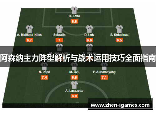 阿森纳主力阵型解析与战术运用技巧全面指南 阿森纳主力阵型解析与战术运用技巧全面指南