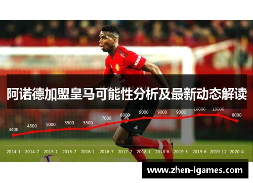 阿诺德加盟皇马可能性分析及最新动态解读