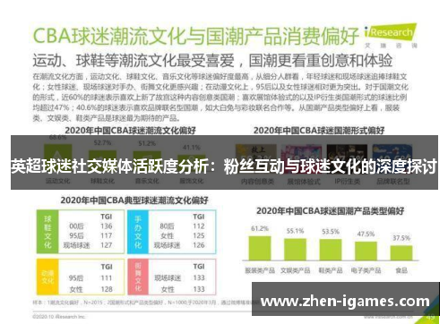 英超球迷社交媒体活跃度分析：粉丝互动与球迷文化的深度探讨