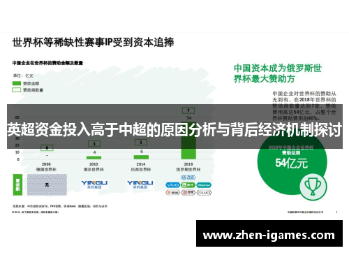 英超资金投入高于中超的原因分析与背后经济机制探讨