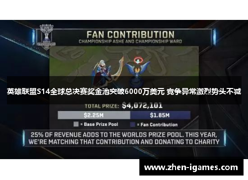 英雄联盟S14全球总决赛奖金池突破6000万美元 竞争异常激烈势头不减