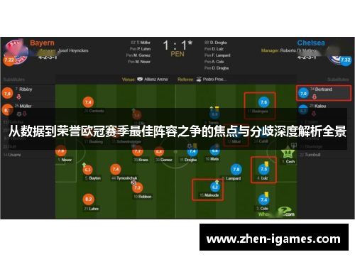 从数据到荣誉欧冠赛季最佳阵容之争的焦点与分歧深度解析全景