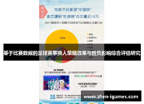 基于比赛数据的足球赛事换人策略效果与胜负影响综合评估研究