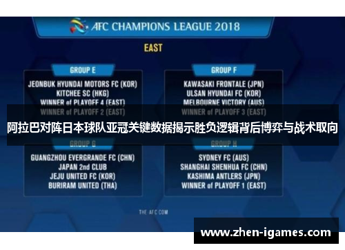 阿拉巴对阵日本球队亚冠关键数据揭示胜负逻辑背后博弈与战术取向 阿拉巴对阵日本球队亚冠关键数据揭示胜负逻辑背后博弈与战术取向