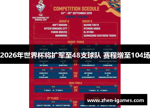 2026年世界杯将扩军至48支球队 赛程增至104场