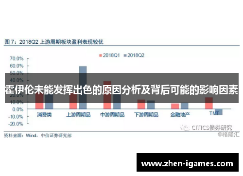 霍伊伦未能发挥出色的原因分析及背后可能的影响因素
