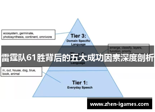 雷霆队61胜背后的五大成功因素深度剖析