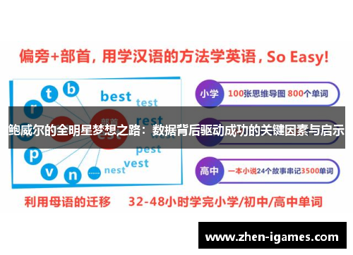 鲍威尔的全明星梦想之路：数据背后驱动成功的关键因素与启示